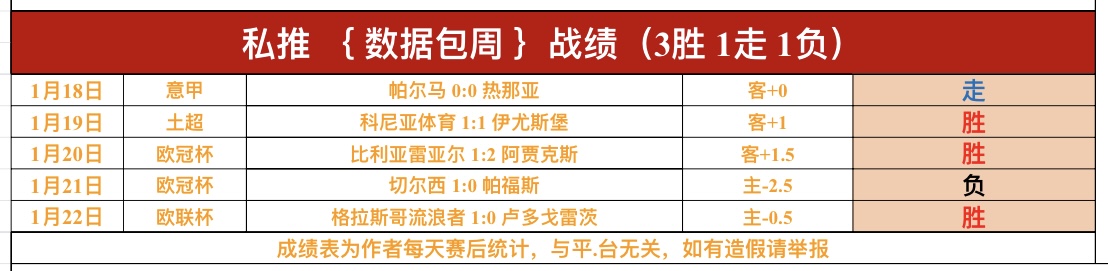 伊利亚拉门,重回皇社,重拾自信,乐鱼体育官网,乐鱼体育入口,乐鱼体育平台,乐鱼体育官方