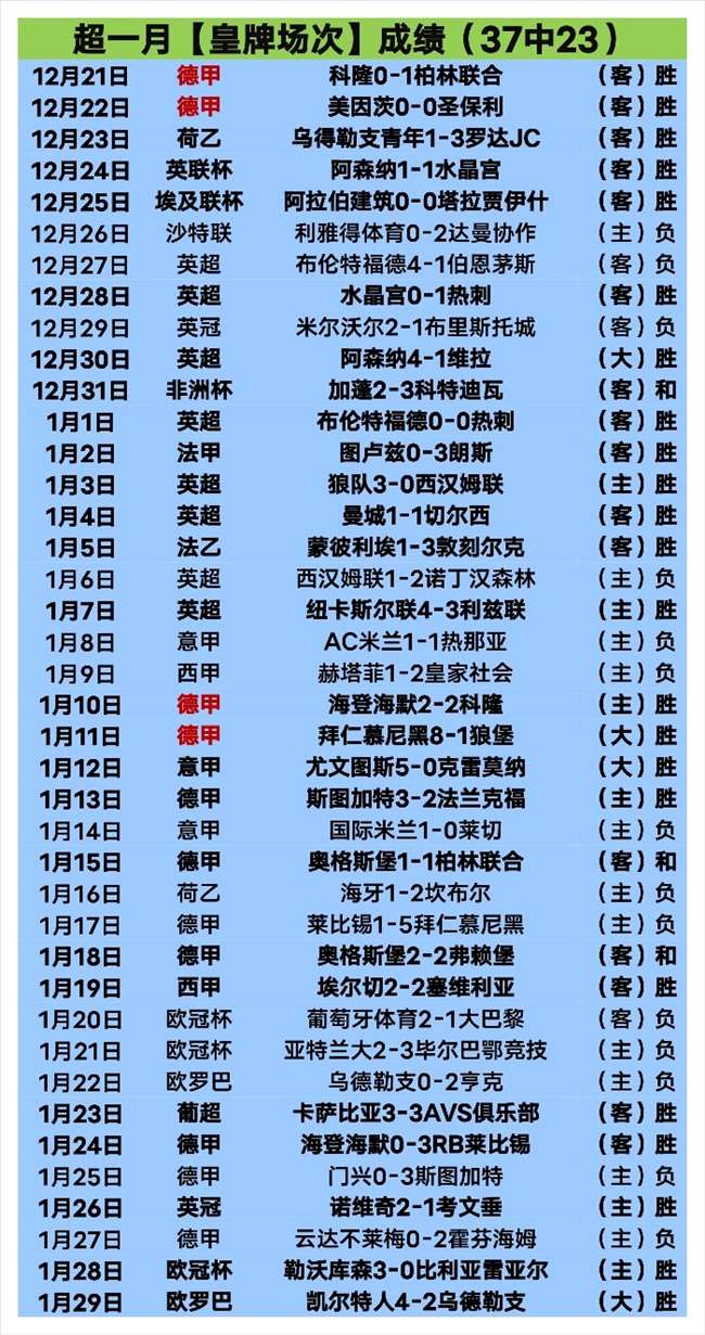 意甲焦点揭,内部人士前,此役稳操胜,乐鱼体育官网,乐鱼体育入口,乐鱼体育平台,乐鱼体育官方