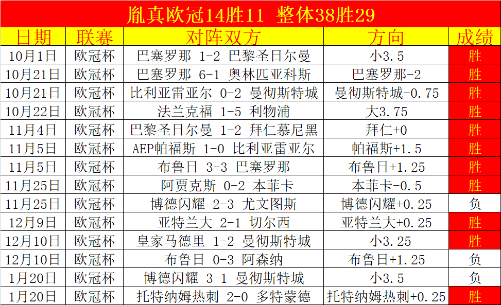 尤文若启动,莫塔解约,需支付,乐鱼体育官网,乐鱼体育入口,乐鱼体育平台,乐鱼体育官方